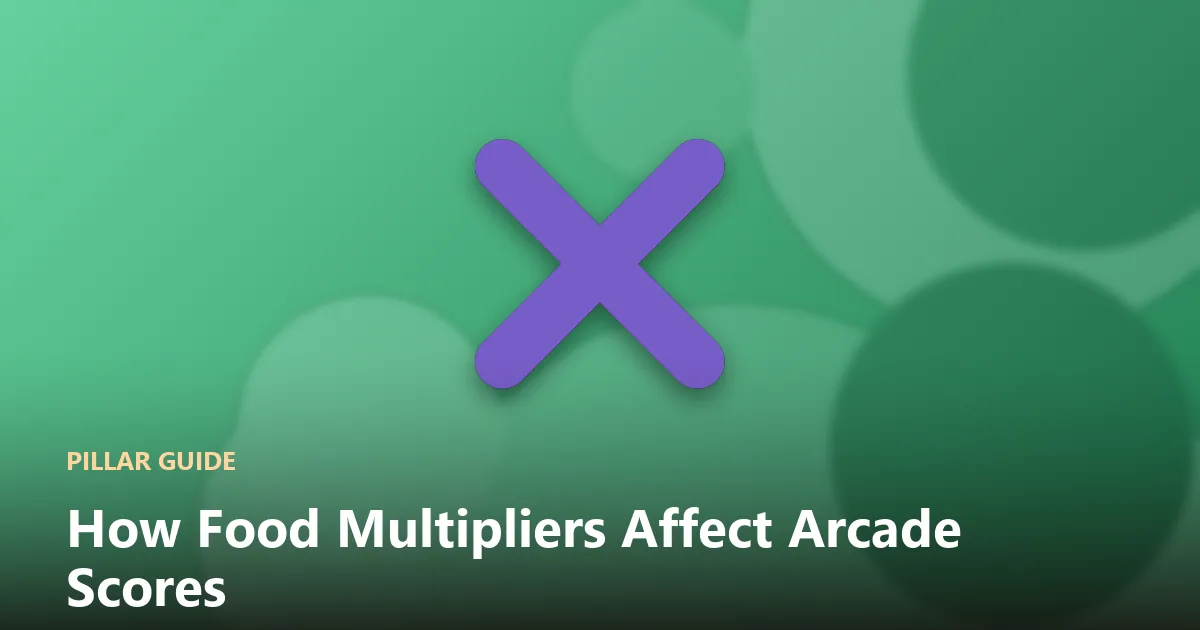 Illustration of multiplied arcade score values